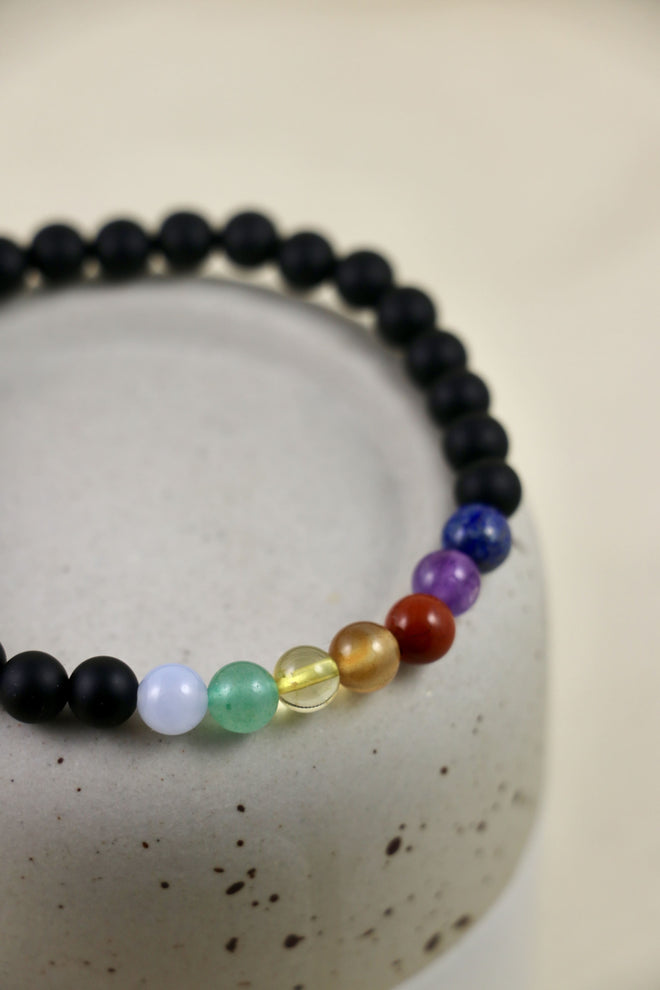 bracelet chakra