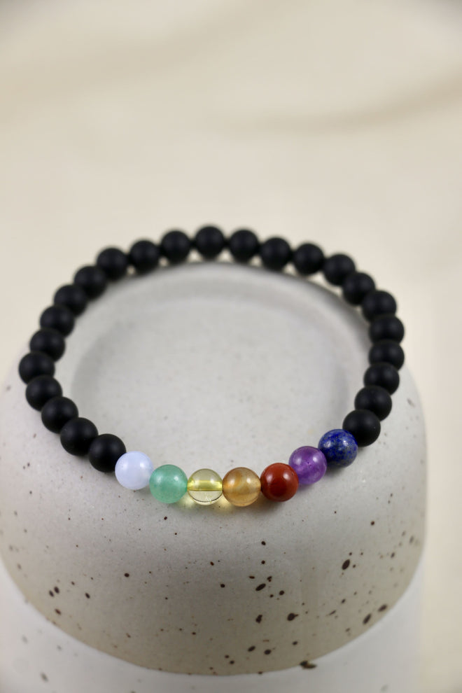 bracelet chakra